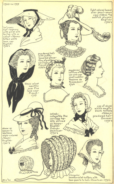 my18thcenturysource: sartorialadventure: Women’s hats and hairstyles, 18th century (Click to e