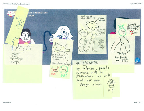 grumpyfaceblog:stevencrewniverse:  Super Early “Attack The Light” Game design notes by Rebecca Sugar & Ian Jones-QuarteyHere’s some game design notes for our new game “Attack The Light”! These were some of the first pieces of material provided