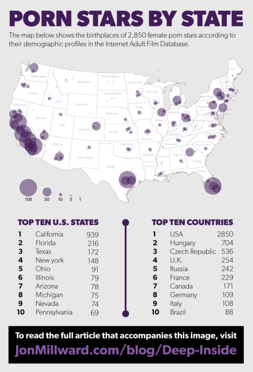 dysfunctional-amateurs: Just made for a good read, and Florida is the 2nd most popular birthplace fo