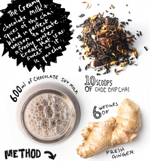 niftyncrafty:  Choc Chai Milkshake