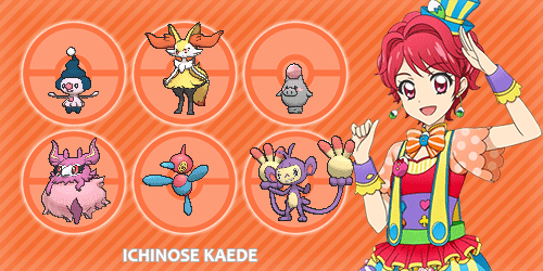 annathetrickster:  STAR☆ANIS + Pokemon teams 
