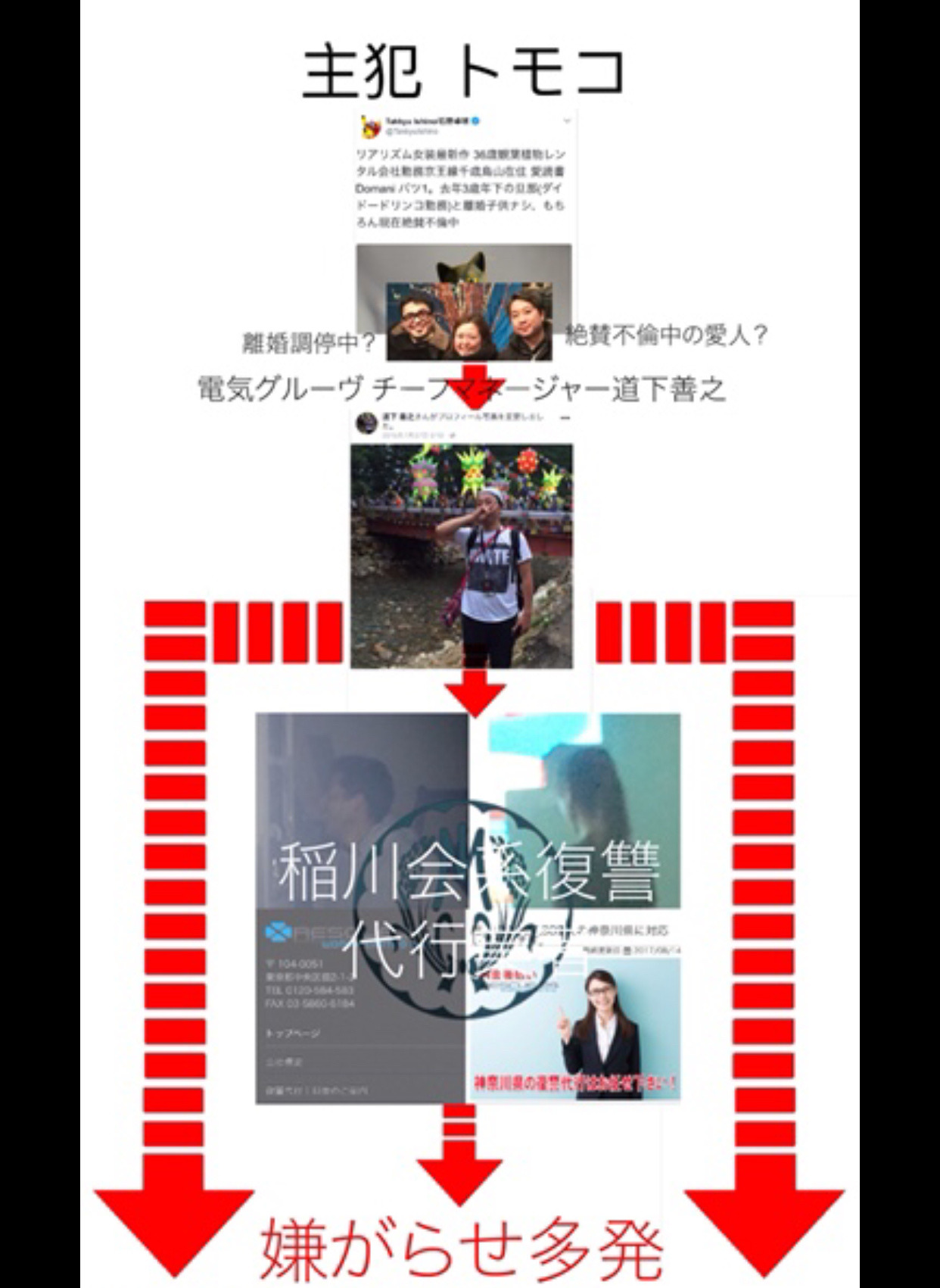 Record 超違法性阻却事由 稲川会系暴力団は右翼団体の名を語りながら東急建設と創価学会と仲良し過ぎるので警視庁はさっさと解体してく Record 超違法性阻却事由 稲川会系暴力団は右翼団体の名を語りながら東急建設と創価学会と仲良し過ぎるので警視庁はさっさと解体してく