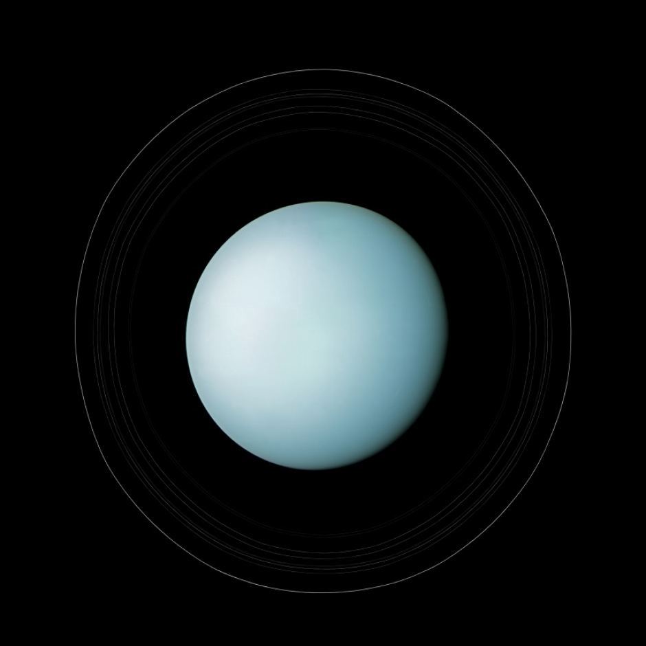 Moons of Uranus - Wikiwand