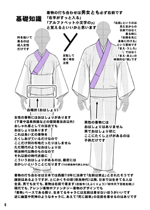 Kimono drawing guide &frac12;, by Kaoruko Maya (tumblr, pixiv, site). Booklet is available in pdf fo