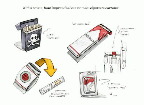 Sketches exploring the idea of making cigarette packaging inconvenient, to subtly discourage smoking