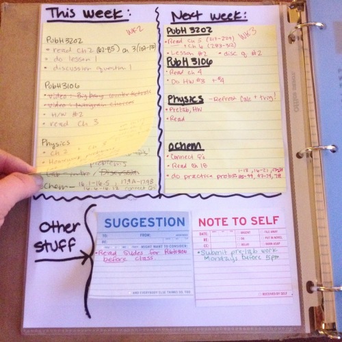 the-professional-student:  Thank goodness for post-its of all shapes, sizes, and colors #notobsessed