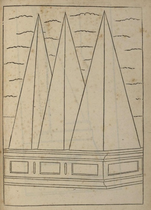 editionsmatiere:magictransistor:Jean Pèlerin. Viator. 1505.images extraites du traité De Artificiali