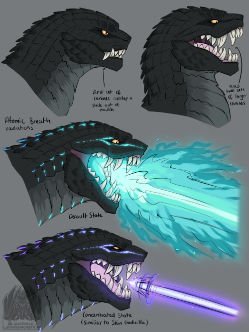 lunarismonstrum: Been obsessively thinking about Godzilla the past few weeks so I wanted to make my 