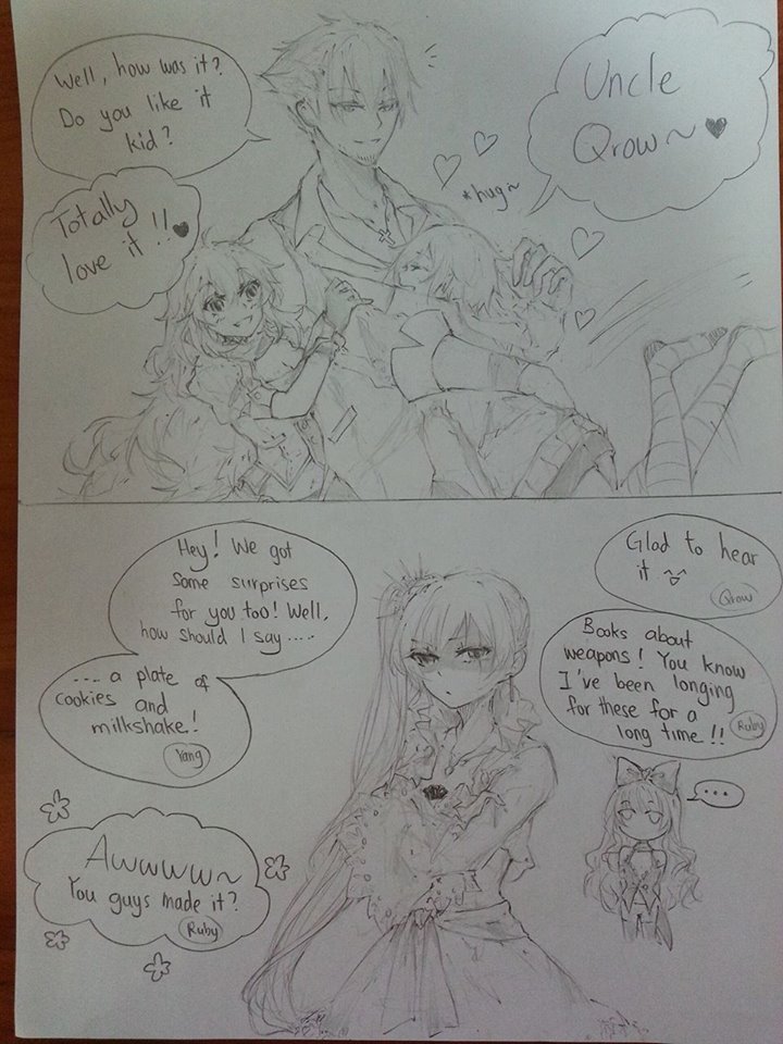 kinomilychan:    RWBY comic ~well , because I just doodle it so the art line wasn’t