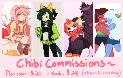 I’m Going To Be Taking A Small Handful Of Chibi Commissions Because I Need To Help