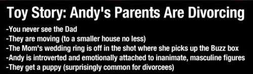 My Childhood is now ruined!