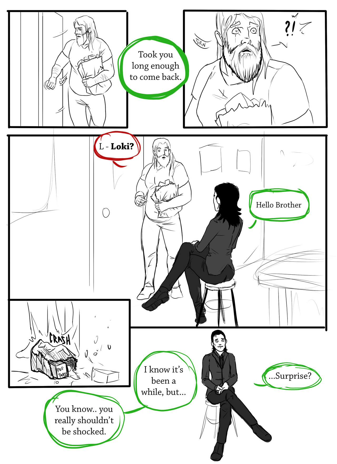Thorkitrash Fan Fiction Covers And Art Sneak Peek At A 4 Page Reunion Comic Between Thor