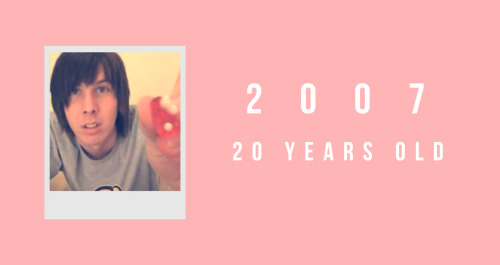 Amazingphil Through The Years