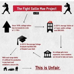 Fightsallie:  We Weren’t Clear: We Want To Forgive $500,000 Worth Of Student Loan