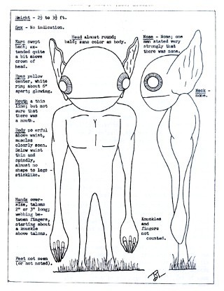 cryptidcentral:  The Hopkinsville Goblins Case is a supposed alien encounter occurring