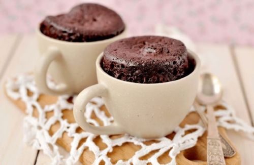 wannabe-alice2: ~ 45 CAL Mug Cake Recipe ~Time needed: 5 minutesCalories: 45 caloriesWhat you need:1