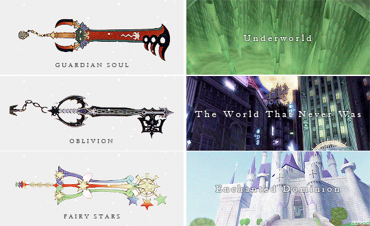 zeirra:     -ˋˏ  ✧  °  ✩  Kingdom Hearts : Keyblades + Locations ✩ ° ✧