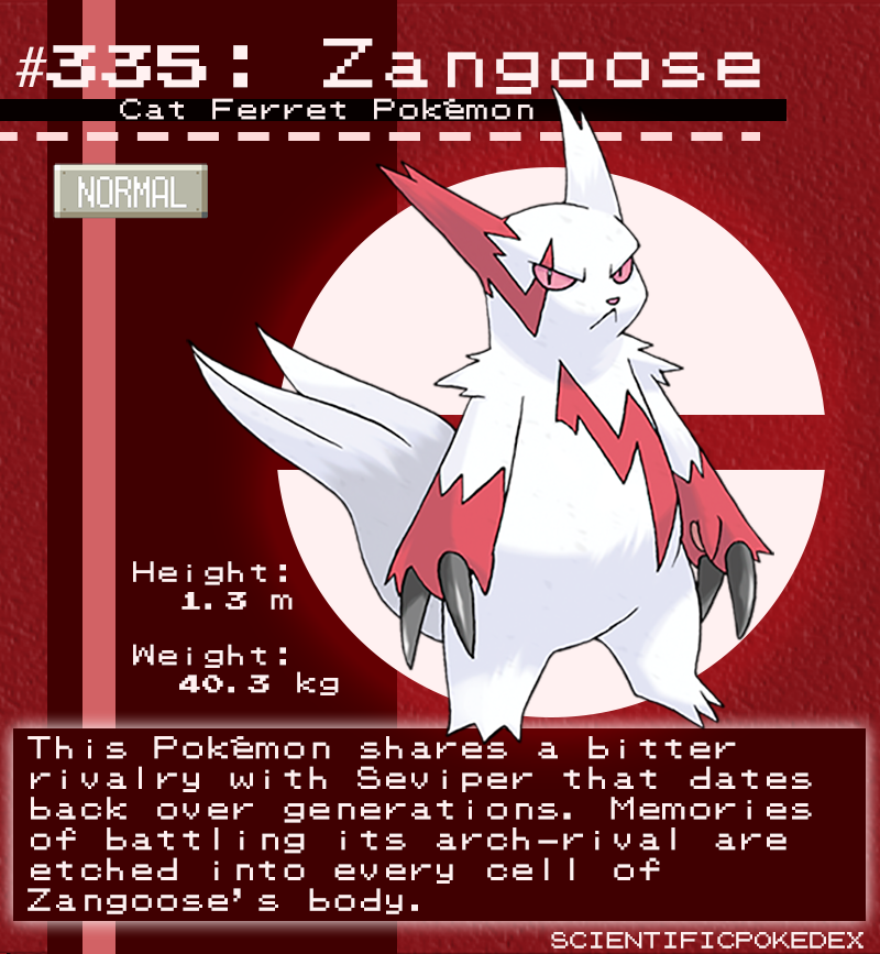 Zangoose Pokédex: stats, moves, evolution & locations