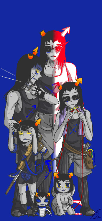 lunaticjin:  Equius Zahhak His growth (?) D—> Complete picture Ne%t is…. ——Growth picture (Complete)—— [Gamzee Makara] [Terezi Pyrope] [Aradia megido]