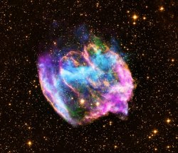 laboratoryequipment:  Rare Explosion Created Galaxy’s Youngest Black HoleNew data from NASA’s Chandra X-ray Observatory suggest a highly distorted supernova remnant may contain the most recent black hole formed in the Milky Way galaxy. The remnant