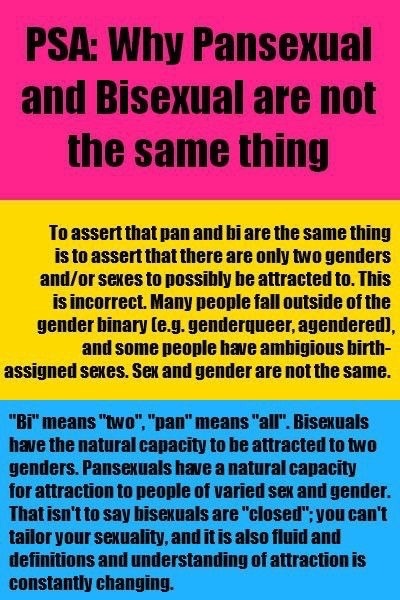 The difference between pansexual and bisexual