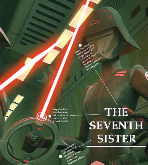 princess-slay-ya:Women of the Dark Side + Their LightsabersDarth Talon art by Vanderstelt Studio&nbs