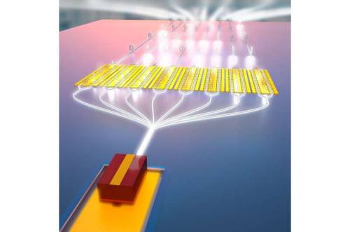  First integrated laser on lithium niobate chipFor all the recent advances in integrated lithium nio