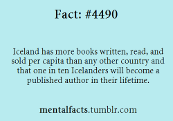 mentalfacts:  Fact  4490:   Iceland has more