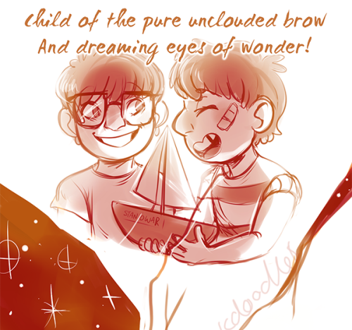 Child Of The Pure Unclouded BrowAnd Dreaming Eyes Of Wonder!Though Time Be Fleet, And I And ThouAre Half