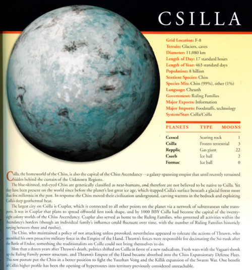 elivanto:Information about the Chiss/Csilla from Star Wars: The Essential Atlas. Bonus: [The Nagai p