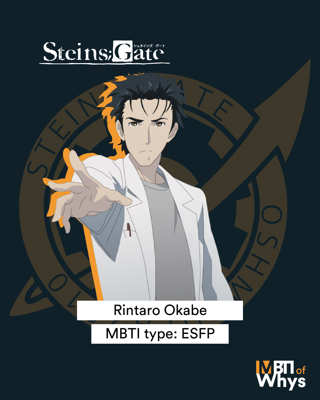 Which Sci-Fi Anime Should You Watch Based On Your MBTI®?