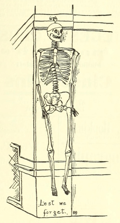 danskjavlarna:From Salem’s 1911 yearbook.My modest collection of vintage memento mori imagery.