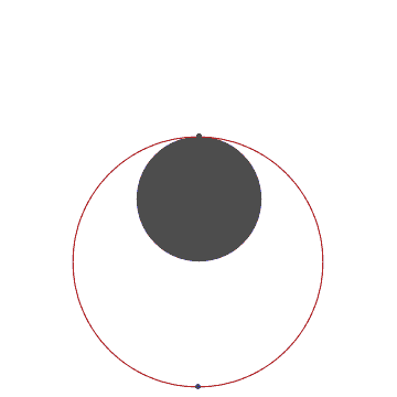  — Rotating a circle around one of half its radius to...