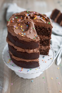 chocolateguru:  Chocolate Birthday Cake 