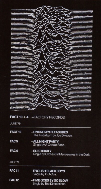 miracle-jun:Factory records – Promotional  poster (1979)