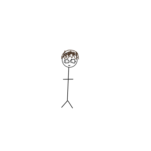 What I Think U Liik Like