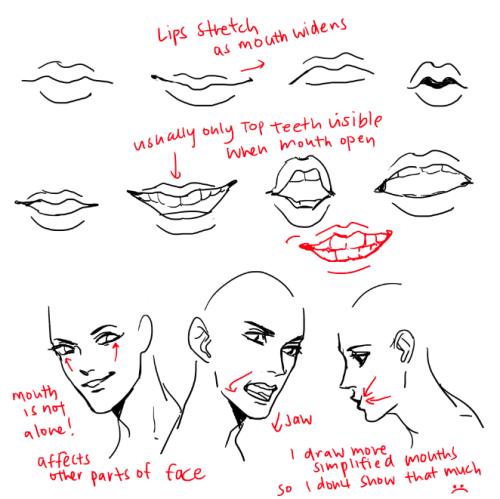 Ahh this is probably long overdue LOL CAUSE PEOPLE KEEP ASKIGN FOR MOUTHS BUT I ALWAYS Draw simplifi