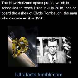 ultrafacts:  (Fact Source+more info on the