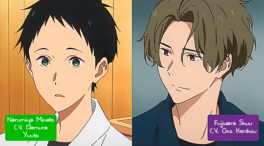 Tsurune movie: willeke4439 — LiveJournal