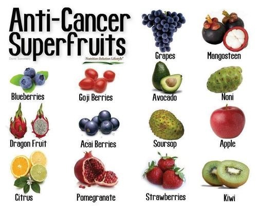 Juice your superfruits