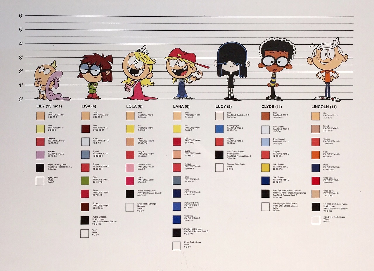 Characters the loud house List of
