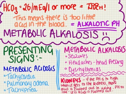 Full disclaimer!!! This is acid base in its most simplest terms - please don’t rely on this as