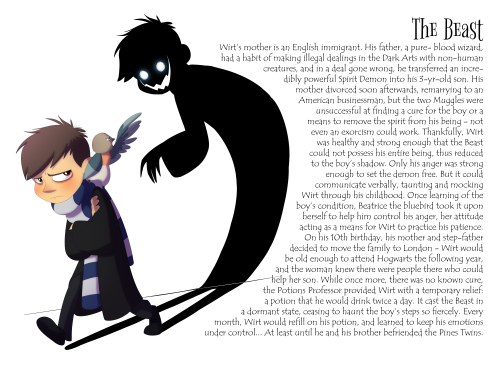 imaginashon:  More Hogwarts AU stuff. Introducing classmates! Lucille is the bird-girl from OTGW (I just gave her a name) and Pat and Oliver are OCs of mine. Info on Dipper, Mabel, Wirt and Greg’s parents, hopefully the writing isn’t too small (more