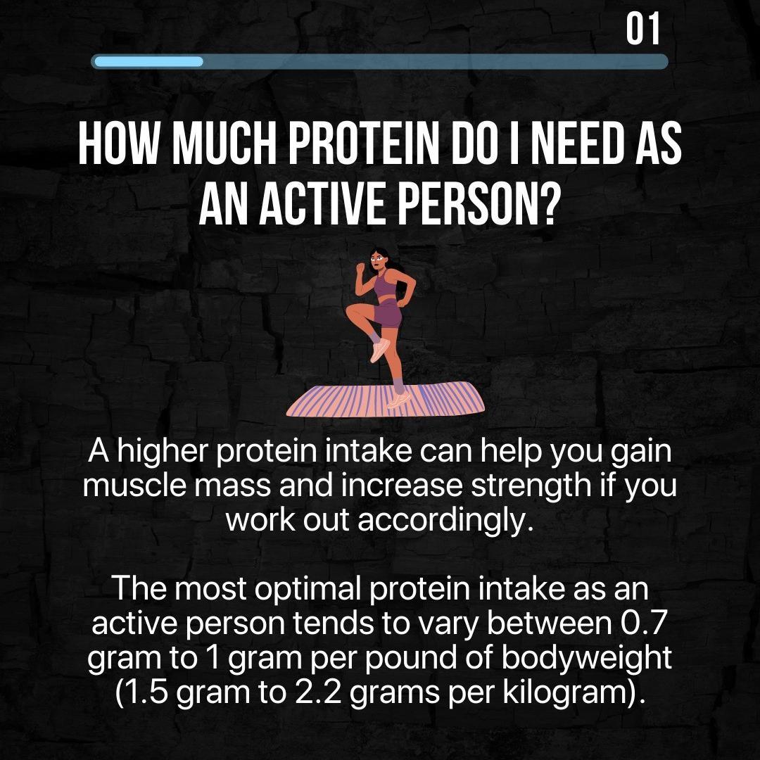 Protein is the building block of the body and the macronutrient we all love.💪