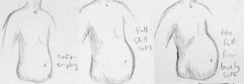 slerpin-longboys: quick doodle sequence for den