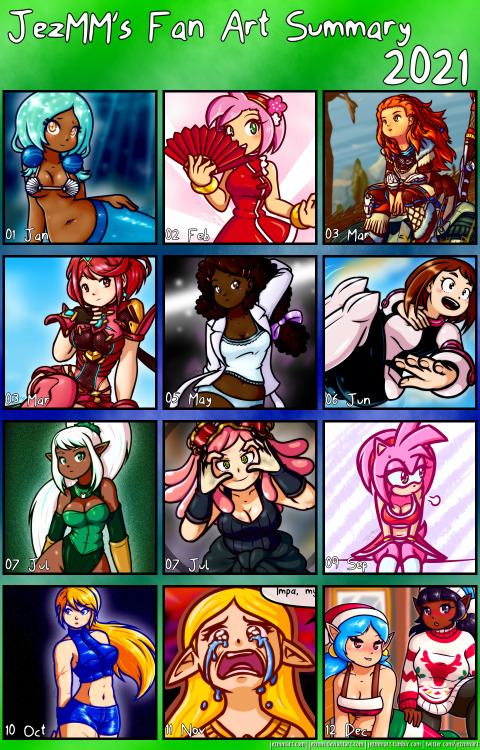 Art Summary 2021! As usual not much to say - I&rsquo;m thankful to have the time &amp; energy to pro