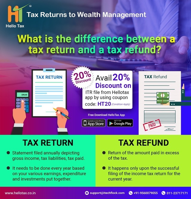 HelloTax App on Tumblr