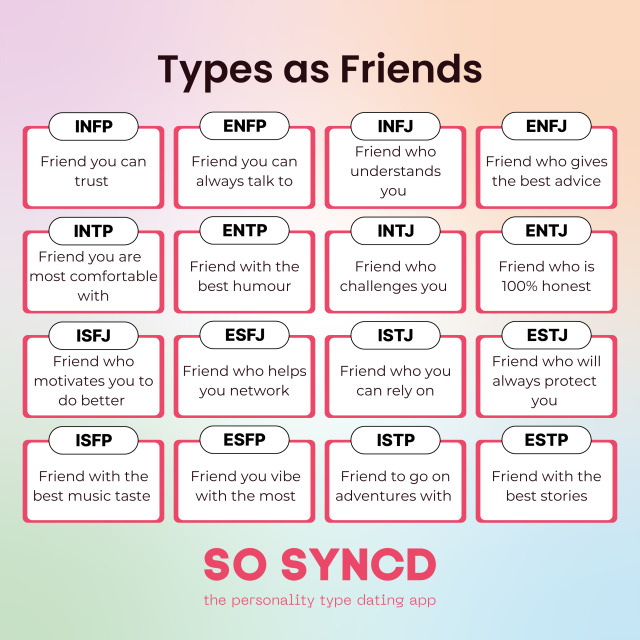 So Syncd on X: INTJ, ENTJ, ISTJs, and ESTJ vibes. Follow @SoSyncd