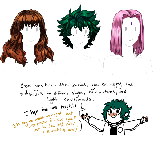 pricklyalpaca:A little hair coloring tutorial because someone on Deviantart asked me how I color hai