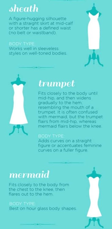 Guide to DIY Designing It Yourself Wedding Dress... | True Blue Me ...